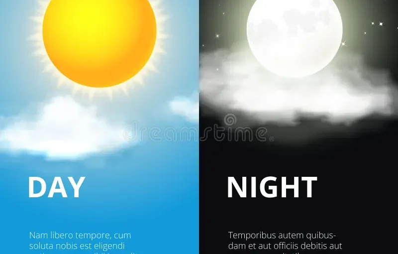 Sistem Day and Night Cycle dan Pengaruhnya terhadap Gameplay Survival